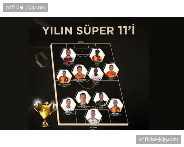 西班牙与佛得角沙特乌拉圭同组 淘汰赛路径相对有利